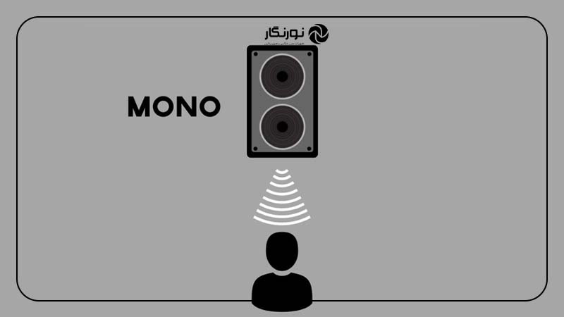 صدای مونو چیست و چه کاربردی دارد؟