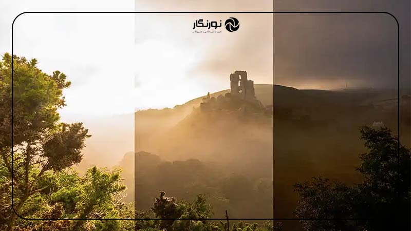 عمق بیت و اندازه‌گیری محدوده دینامیکی