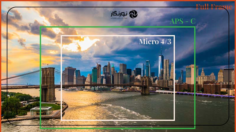 میدان دید وسیع‌تر