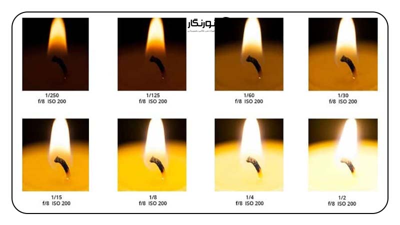 تأثیر سرعت شاتر بر نوردهی تصویر