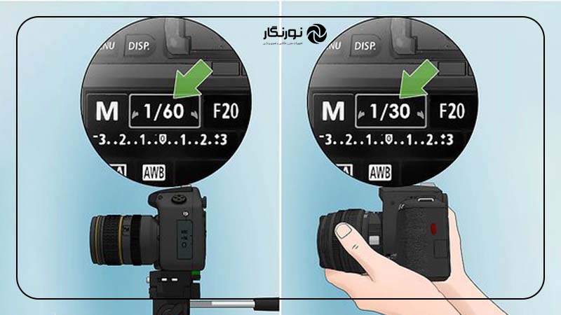 محدوده‌ی سرعت شاتر در دوربین‌ها
