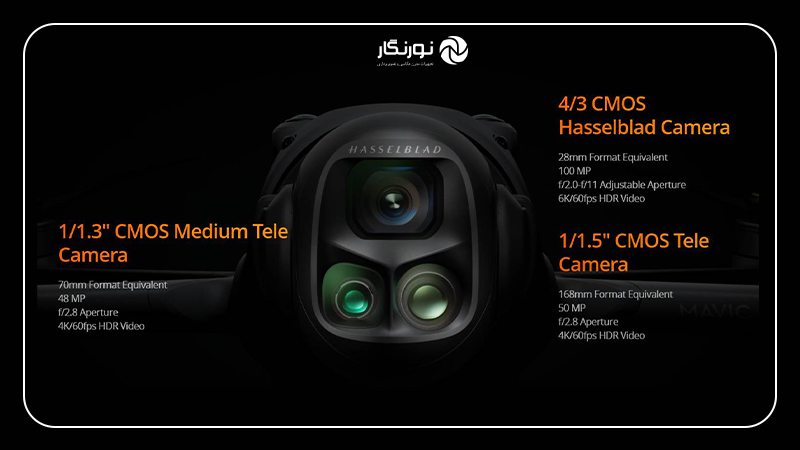 DJI Mavic 4 Pro از راه رسید؛ پرچم دار