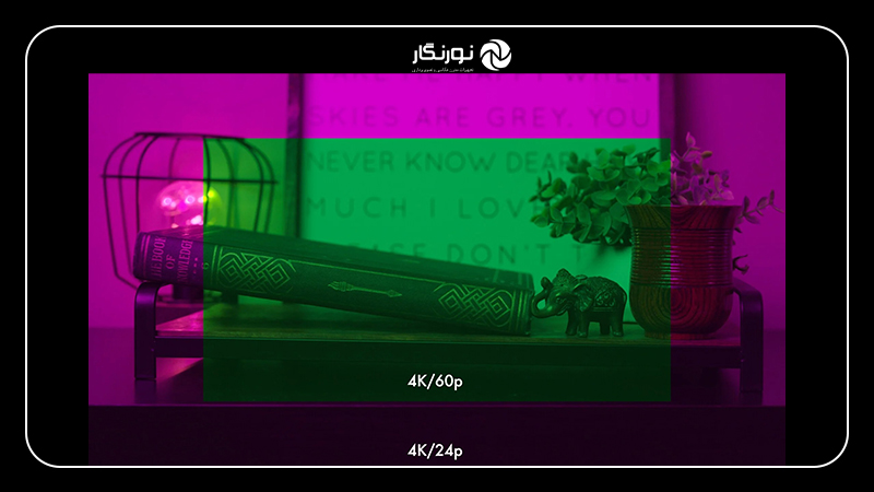 سونی از FX2 رونمایی کرد؛ سنسور ۳۳ مگاپیکسلی فولفریم و فناوری BSI دوربین