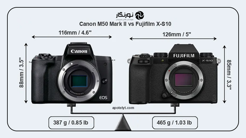 مقایسه Fujifilm X-S10 و Canon M50 II؛ طراحی و ارگونومی
