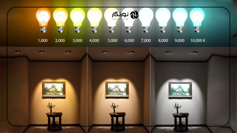 لامپ سافت باکس؛ دمای رنگ لامپ مناسب سافت باکس