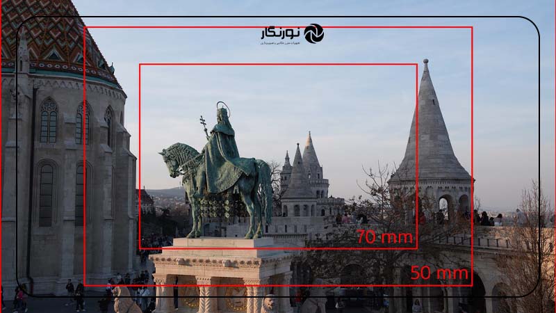 دوربین Sony RX1R III معرفی شد؛ پیشرفته در فوکوس و گزینه‌های خلاقانه