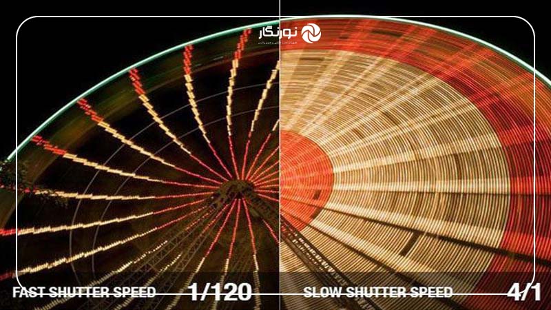 شاتر اسپید چیست: چطور شاتر اسپید مناسب را انتخاب کنیم؟