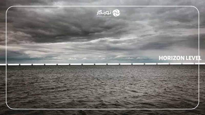 تقسیم کادر با خط افق