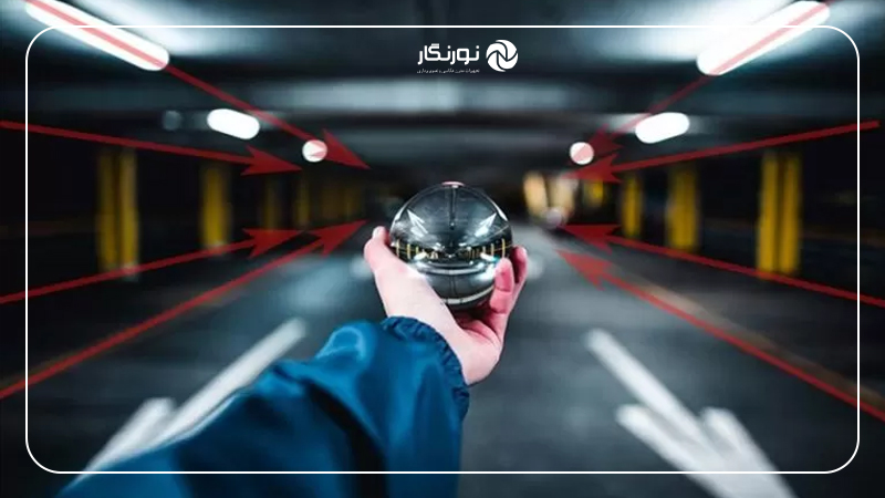 تکنیک استفاده از خطوط راهنما و هدایت‌کننده