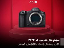 سهم بازار دوربین در ۲۰۲۴