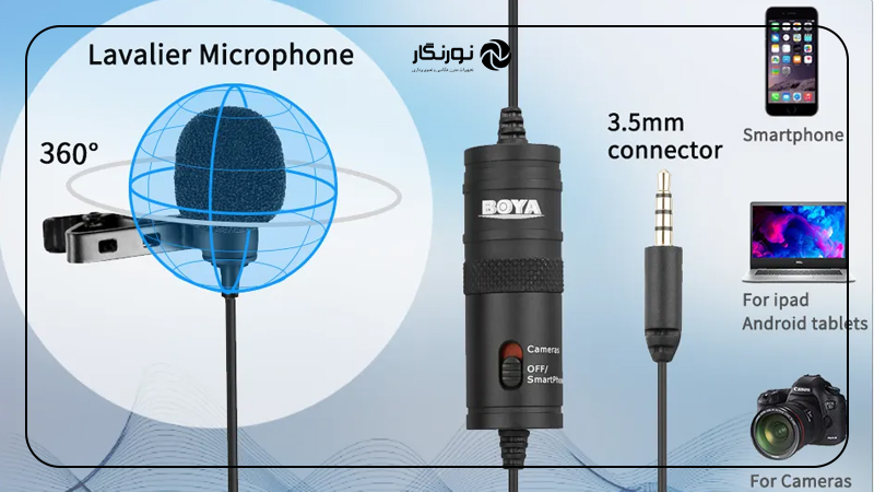 مقایسه Boya BY-M1X و Saramonic LavMicro؛ عملکرد صوتی