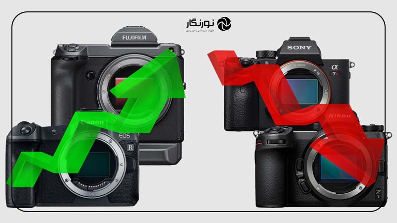 فوجی‌فیلم؛ ستاره‌ی سال