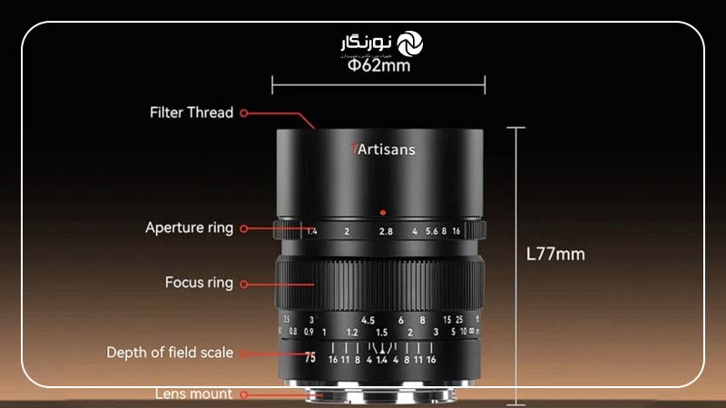 معرفی لنز ۷۵mm f/1.4 پرتره ۷ Artisans؛ نگاهی به بازار لنزهای ۷۵ میلی‌متری f/1.4
