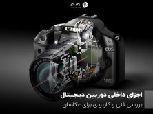 اجزای داخلی دوربین دیجیتال