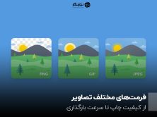 فرمتهای مختلف تصاویر