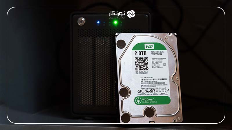 قانون ۳-۲-۱ در عکاسی