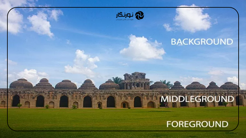 کادر بهعنوان زبان بصری