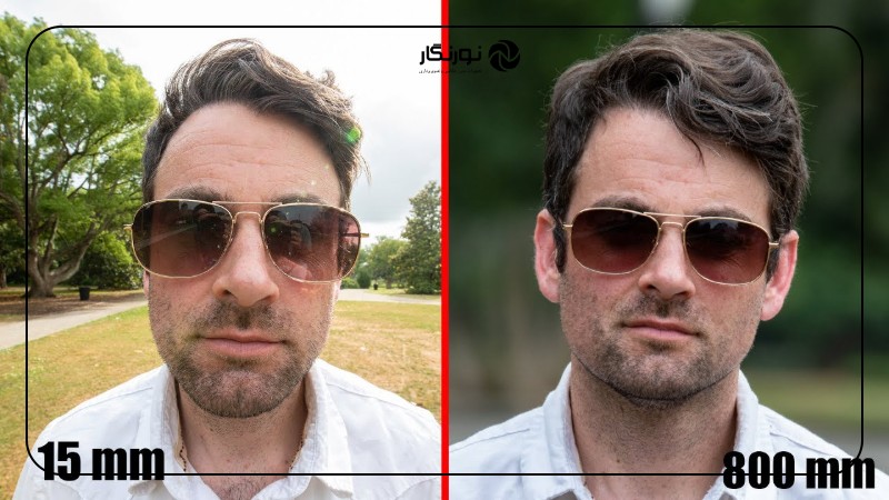 درک اصول اولیه لنز واید