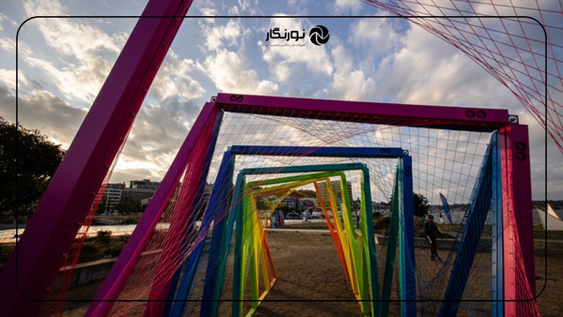 لنز Canon RF 14-35mm