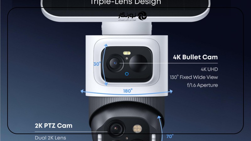 راهنمای گام به گام راهاندازی EufyCam S4