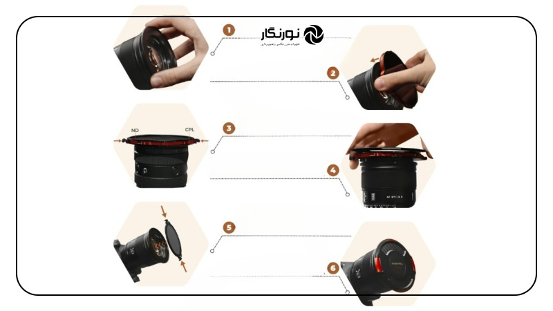 بررسی و خرید فیلتر Freewell VND/CPL