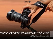 افزایش قیمت دوباره دوربین‌ها و لنزهای سونی در آمریکا؛