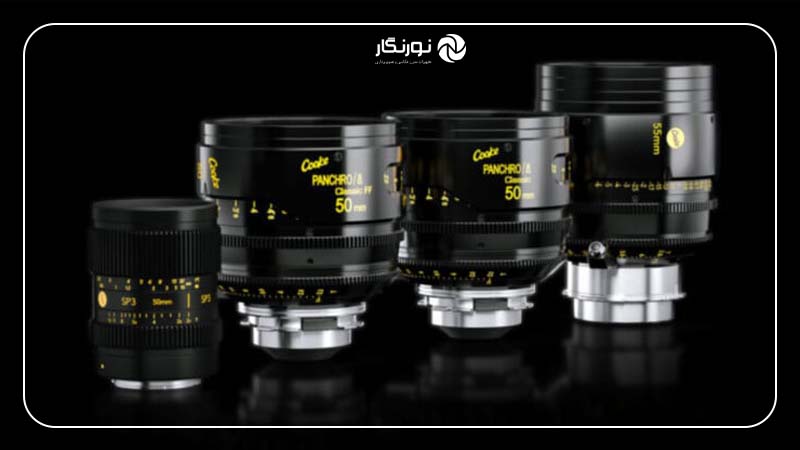 مشخصات لنزهای سری Panchro 65/i