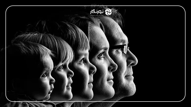 پرتره گروهی و خانوادگی