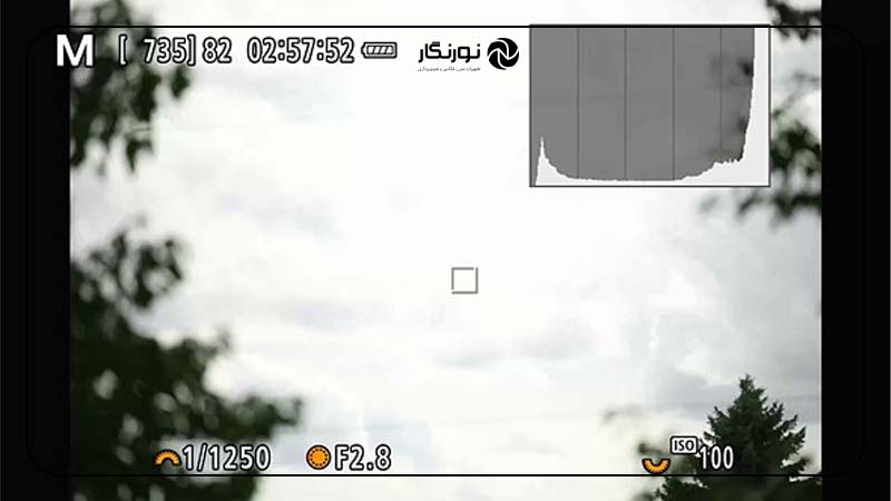 چگونه هیستوگرام را بخوانیم؟