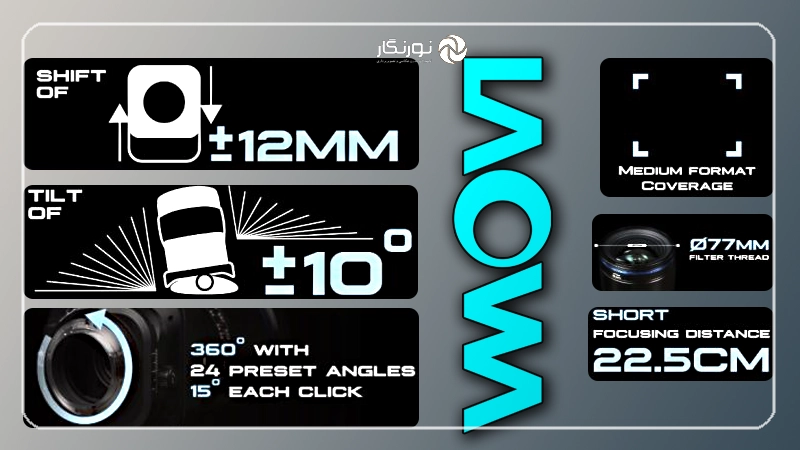 لنز تیلت شیفت Laowa با حداقل فاصله فوکوس 22 سانتیمتر