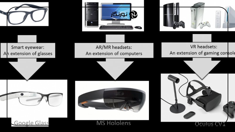 همکاری گوگل و مجیک لیپ: تحولی در AR