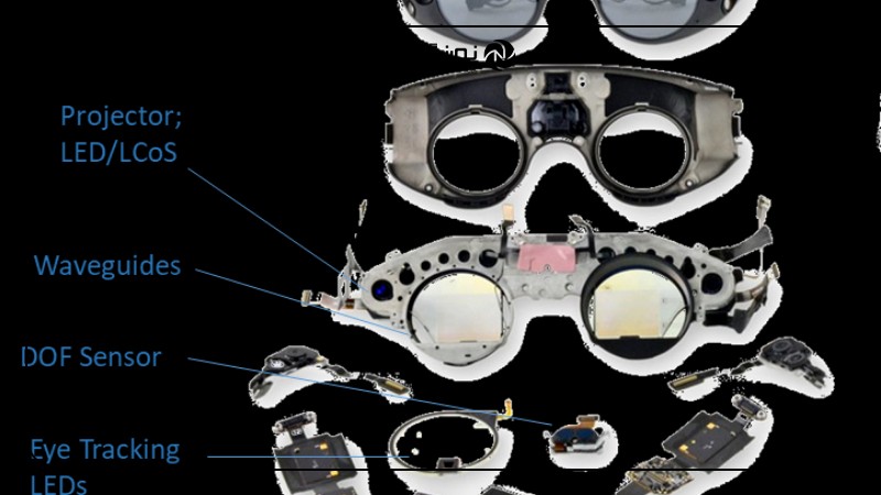 اهمیت همکاری گوگل و مجیک لیپ