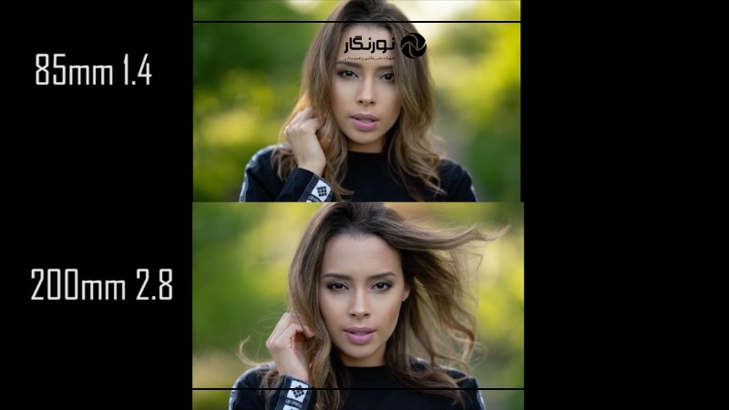 کاربردهای خلاقانه دیافراگم