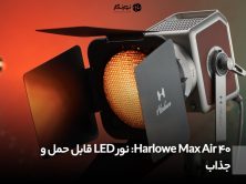 Harlowe Max Air 40