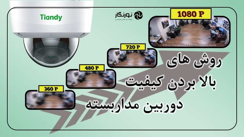 روشهای بالا بردن کیفیت فیلم با هوش مصنوعی