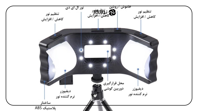 راهنمای خرید نور همراه: عکاسی موبایل