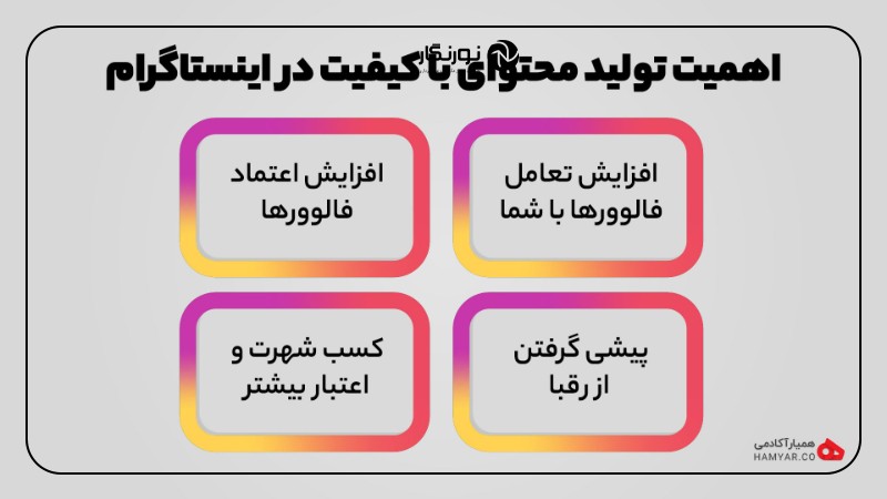 روشهای طلایی افزایش تعامل پست عکاسی در اینستاگرام
