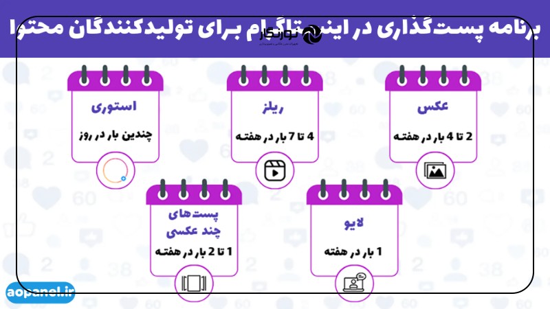 روشهای طلایی افزایش تعامل پست در اینستاگرام