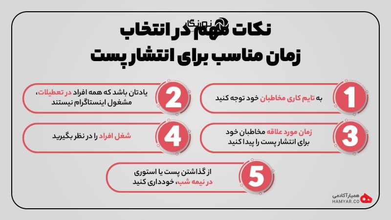 روشهای افزایش تعامل پست در اینستاگرام