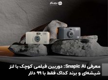 معرفی Snapic A1: دوربین فیلمی کوچک با لنز شیشه‌ای و برند کداک فقط با ۹۹ دلار
