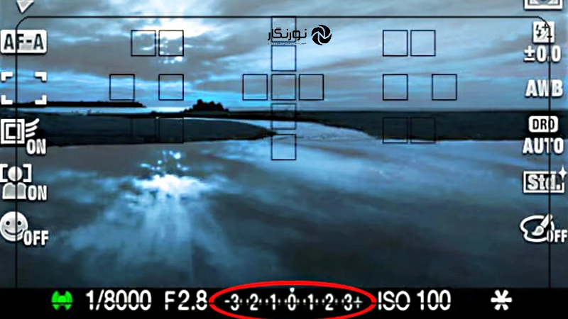 جبران نوردهی (Exposure Compensation)