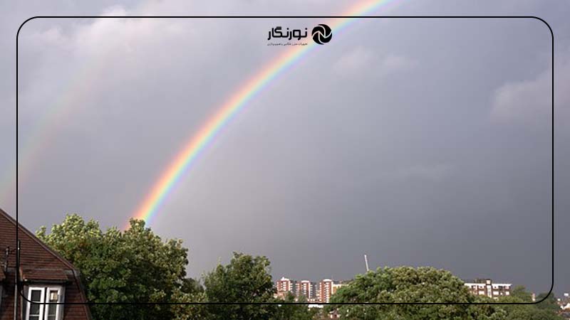 پیشرفت‌های تکنولوژی دوربین در ۲۰۲۵؛ نوآوری‌هایی جدید