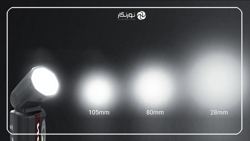 بررسی فلاش Neewer Z3 100Ws