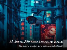 بهترین دوربین مدار بسته خانگی و محل کار در 2025