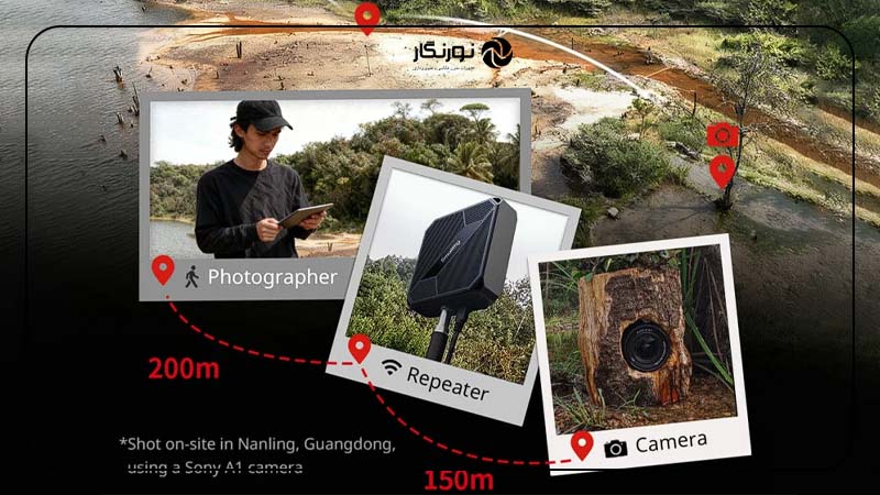 ریپیتر SmallRig Remote Wildlife Pro؛ طراحی شده برای حداقل دخالت در طبیعت
