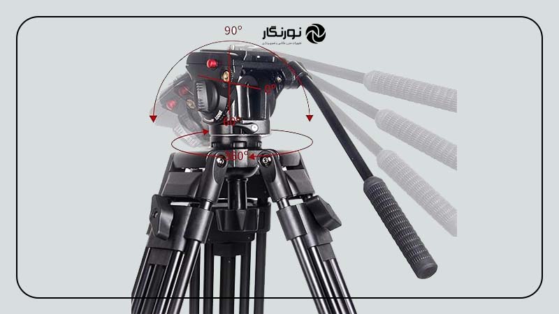 سهپایه آلومینیومی Oben ALF-6193 Skysill