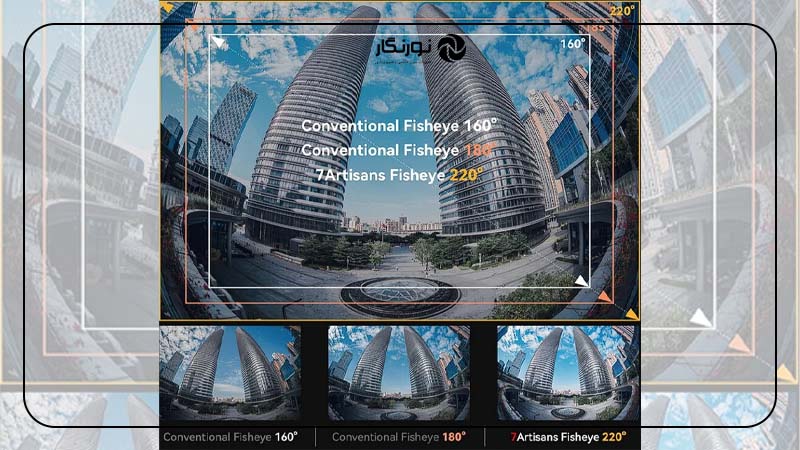 لنز فیشآی 7Artisans MF 6mm f/2 با زاویه دید 220 درجه؛ خلاقیت در عکاسی