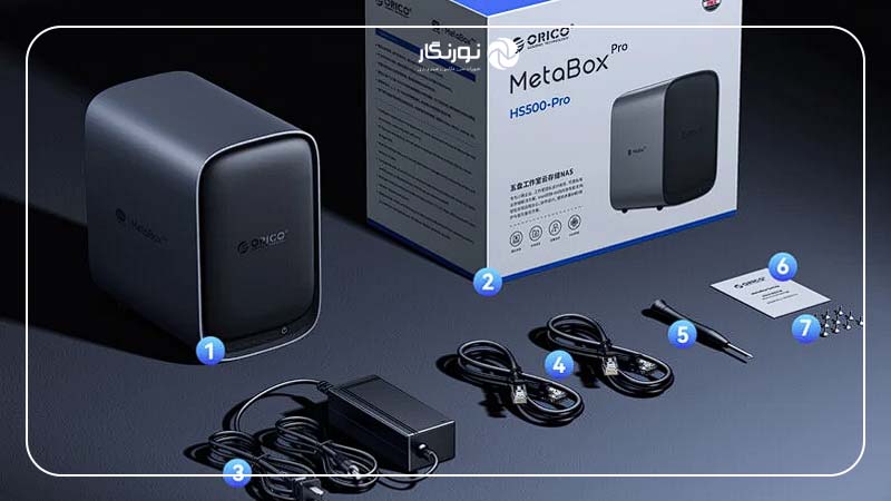 طراحی و پایداری MetaBox