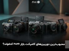 popular compact cameras 2026