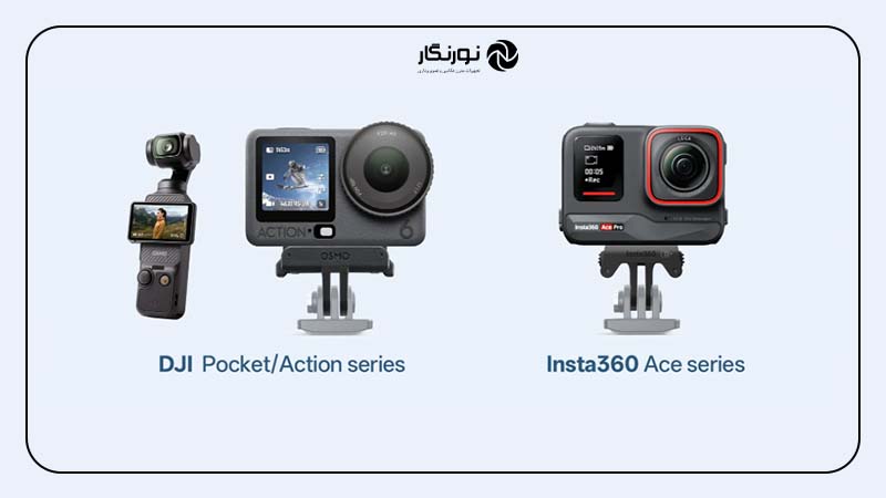 سازگاری VRRIIS WL087PRO II
